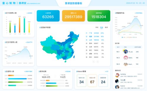 國(guó)家級(jí)教學(xué)實(shí)驗(yàn)政策發(fā)布 人工智能應(yīng)用軟件開(kāi)發(fā)教育的現(xiàn)狀與未來(lái)